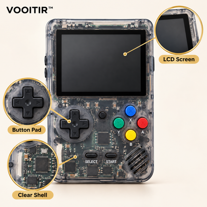 VOOITIR™ PixelArc Retro Game Console feature details