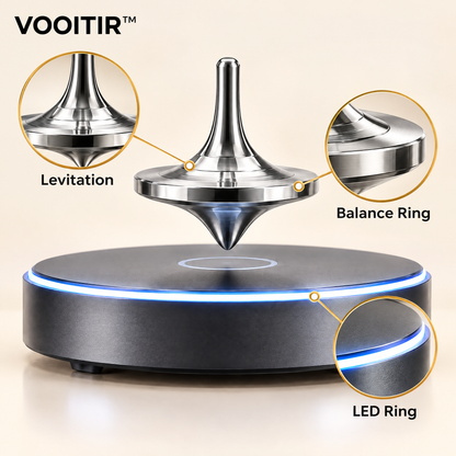 VOOITIR™ Orbit Magnetic Gyro levitation and LED details